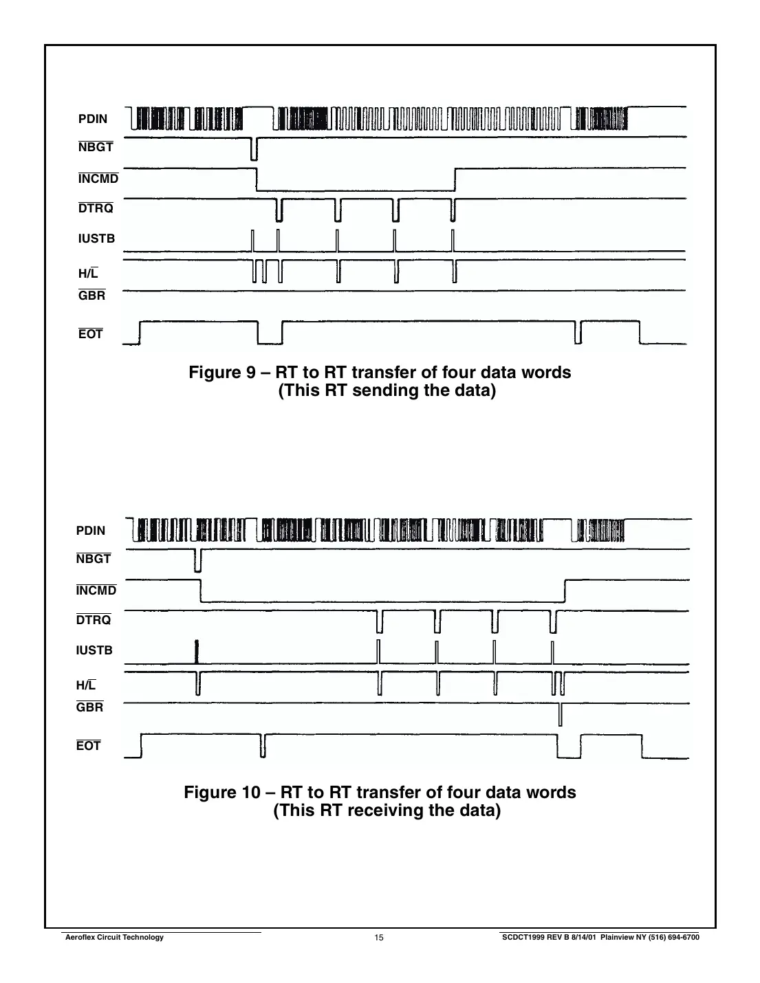 ct1999 Datasheet Page 15