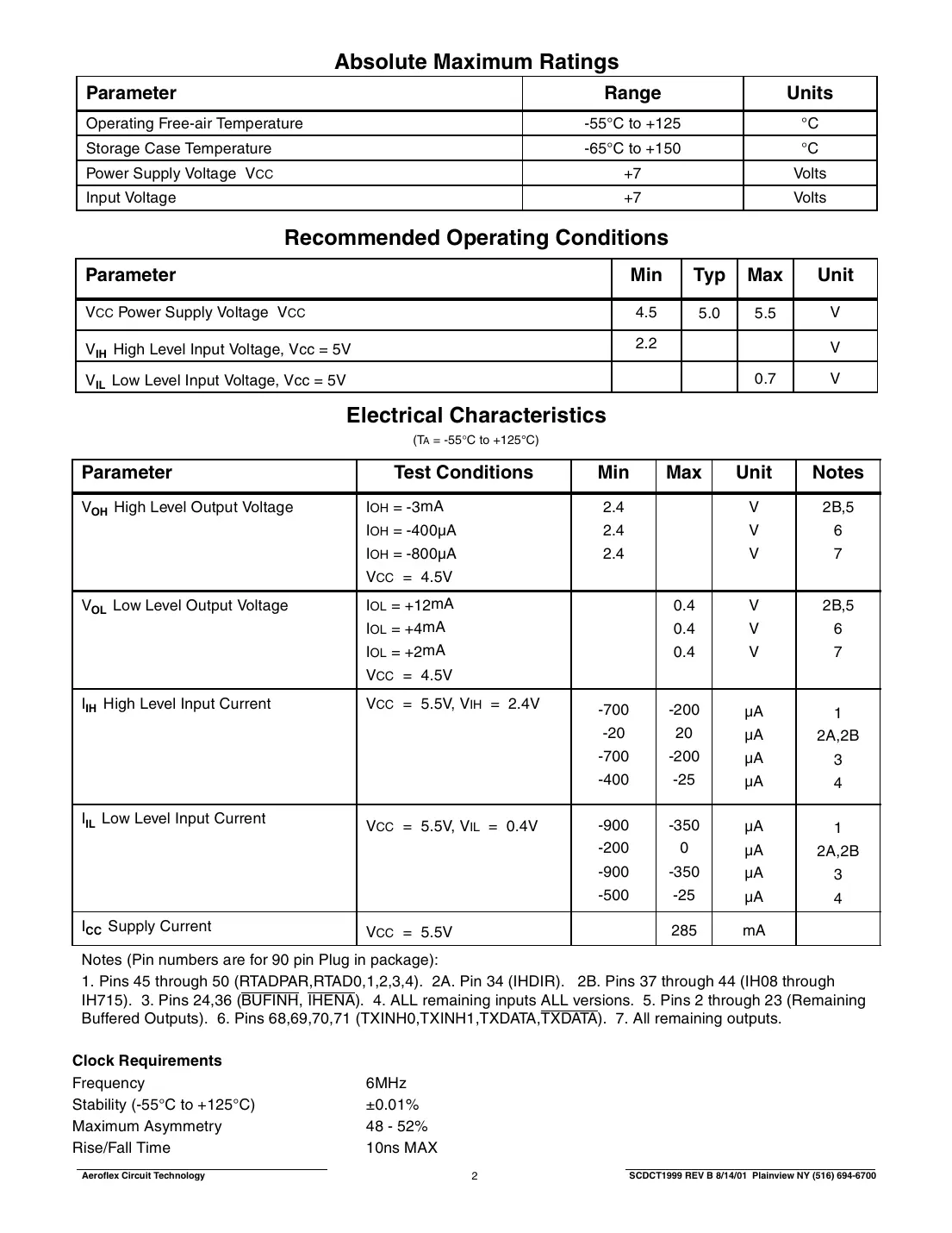 ct1999 Datasheet Page 2