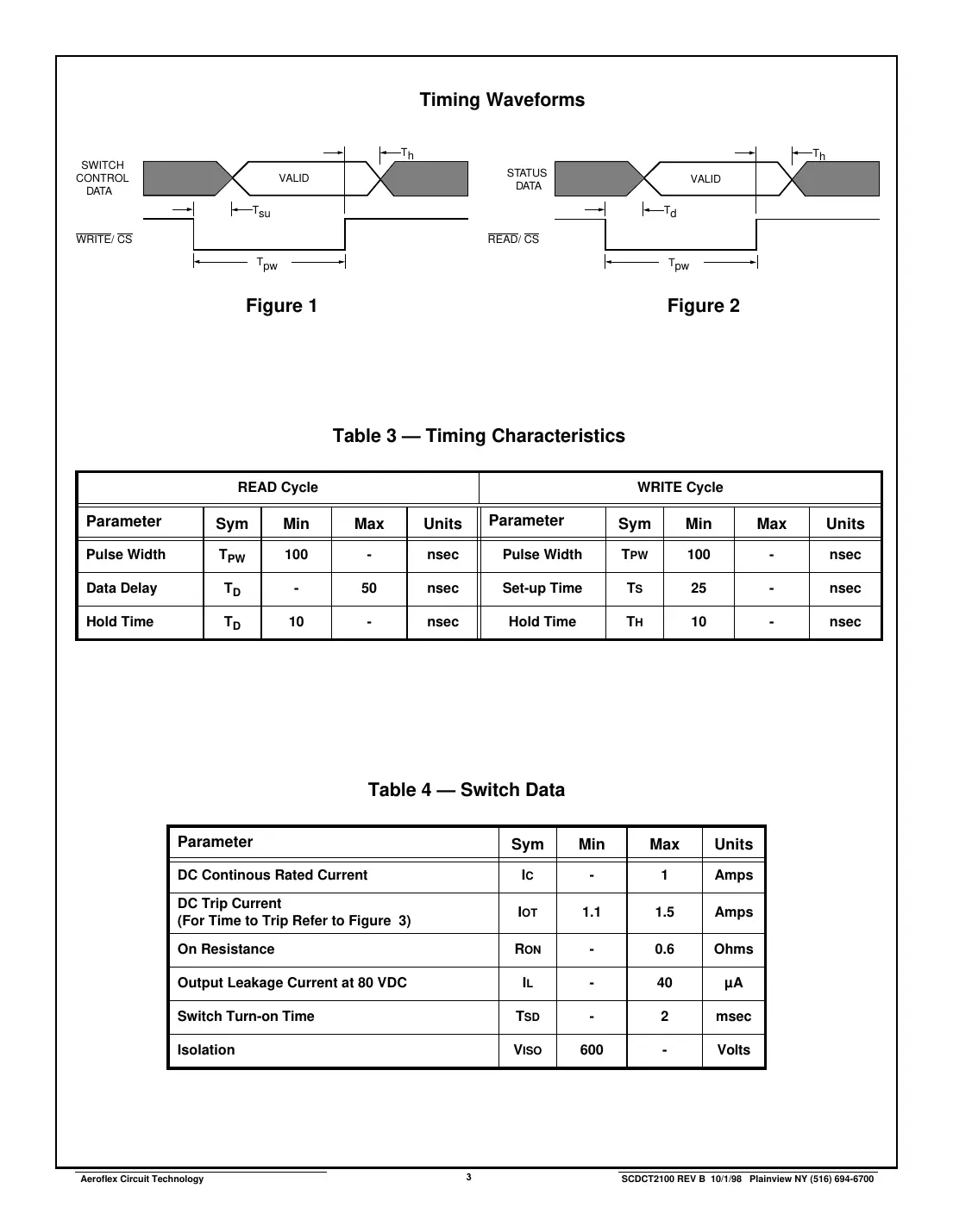 ct2100-400 Datasheet Page 3
