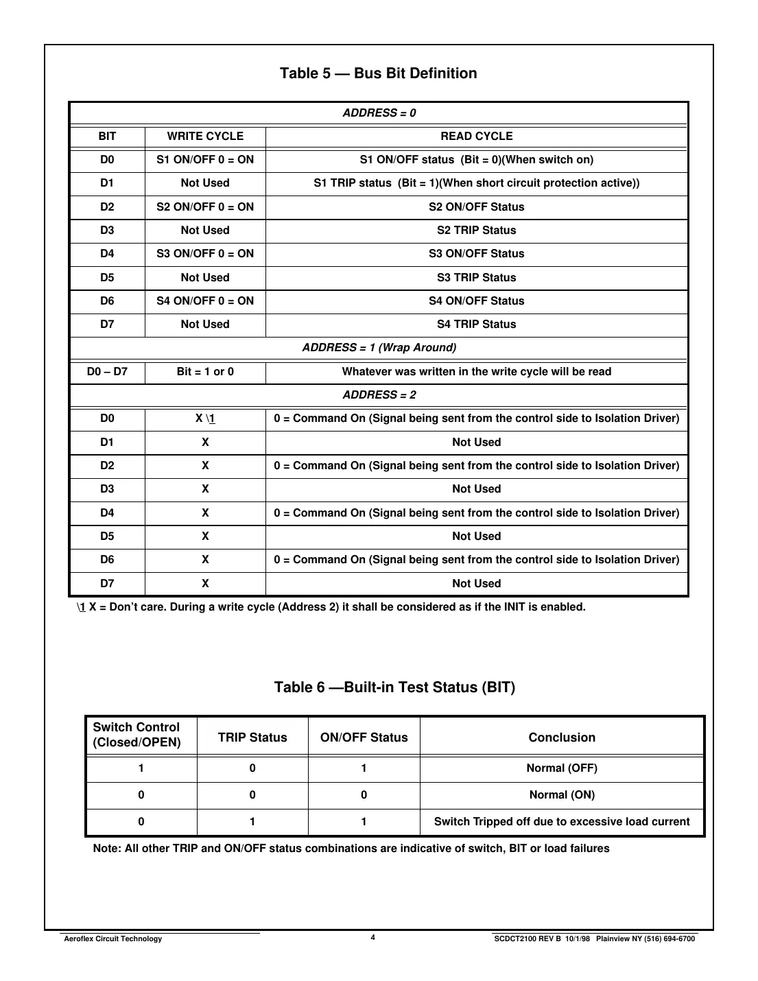 ct2100-400 Datasheet Page 4