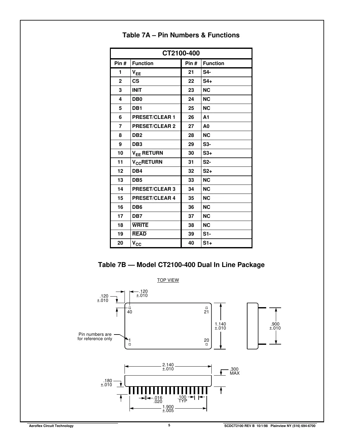 ct2100-400 Datasheet Page 5