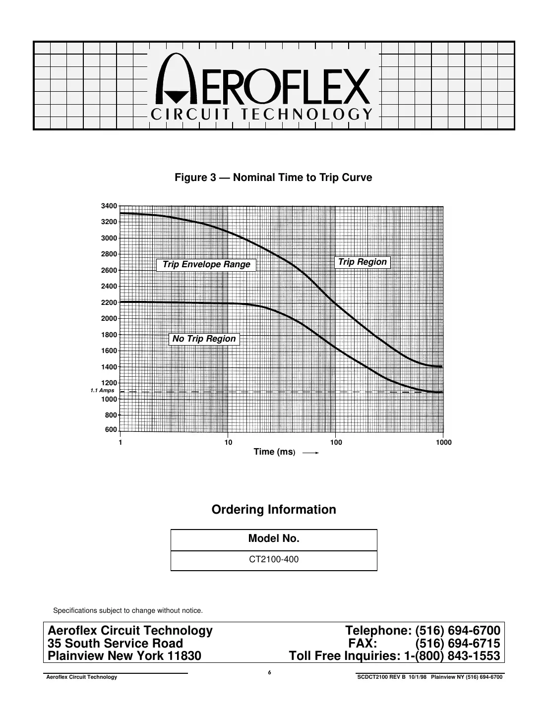 ct2100-400 Datasheet Page 6