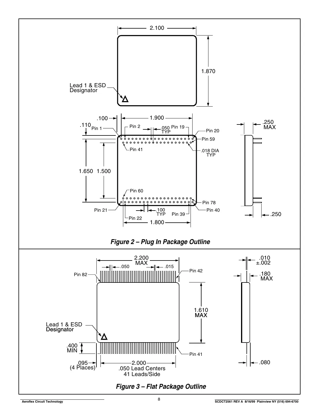 ct2561 Datasheet Page 8