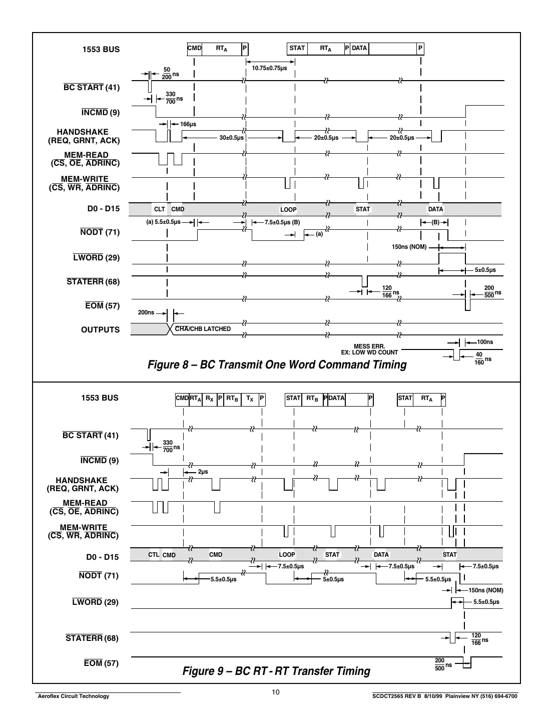 ct2565 Datasheet Page 10