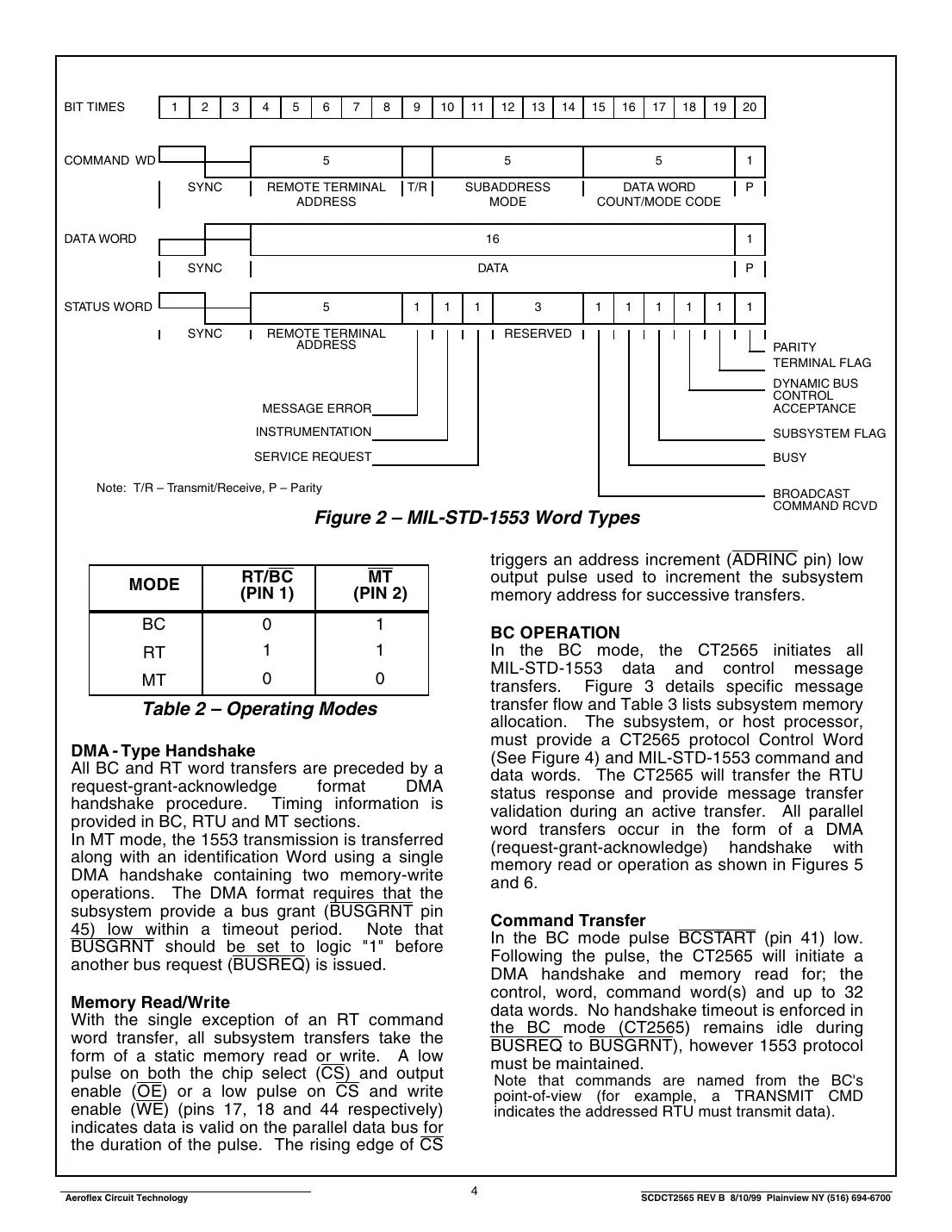 ct2565 Datasheet Page 4