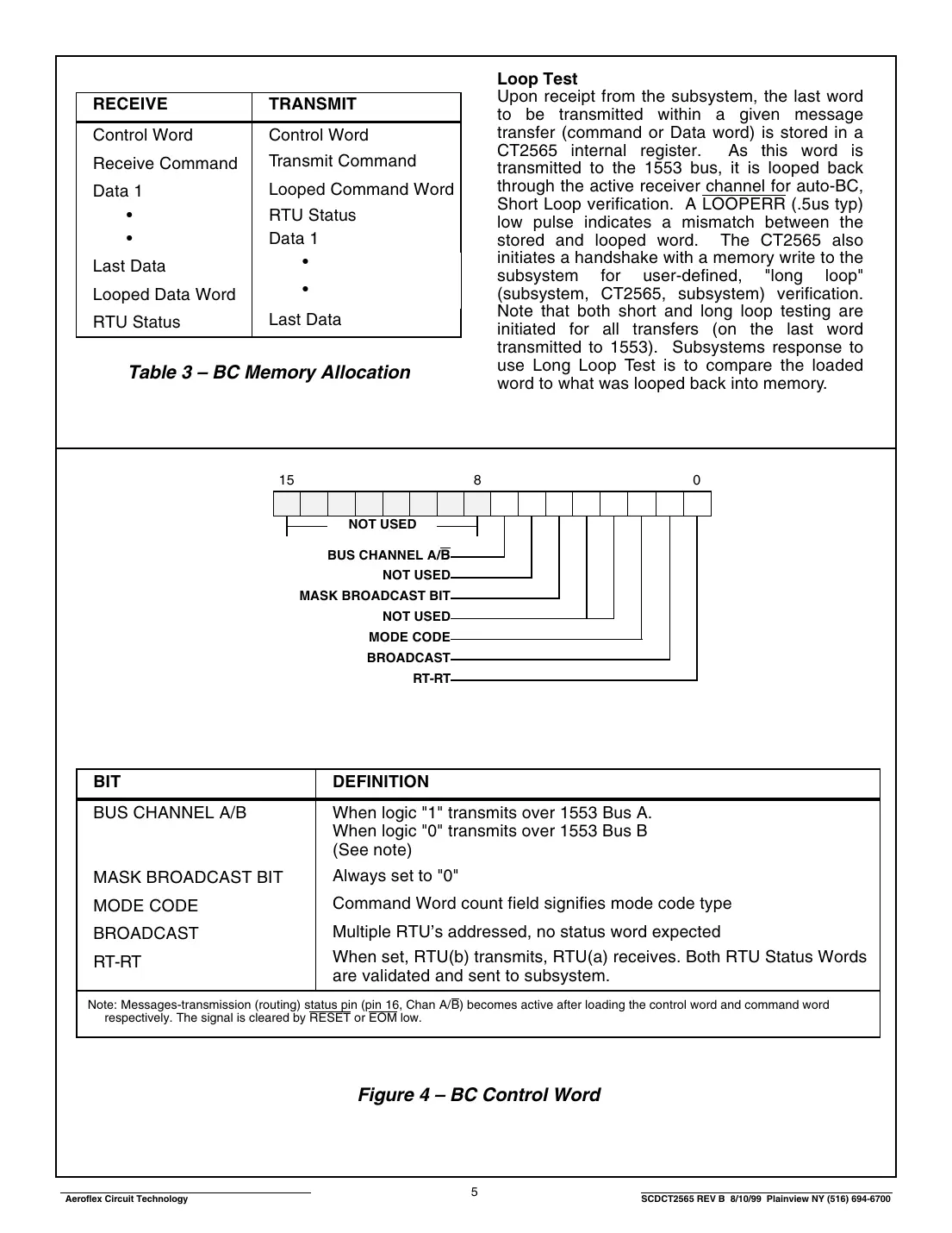 ct2565 Datasheet Page 5
