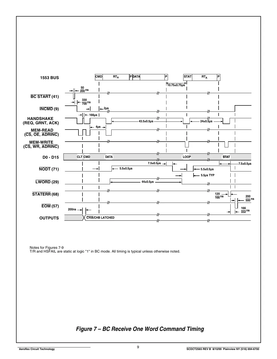 ct2565 Datasheet Page 9