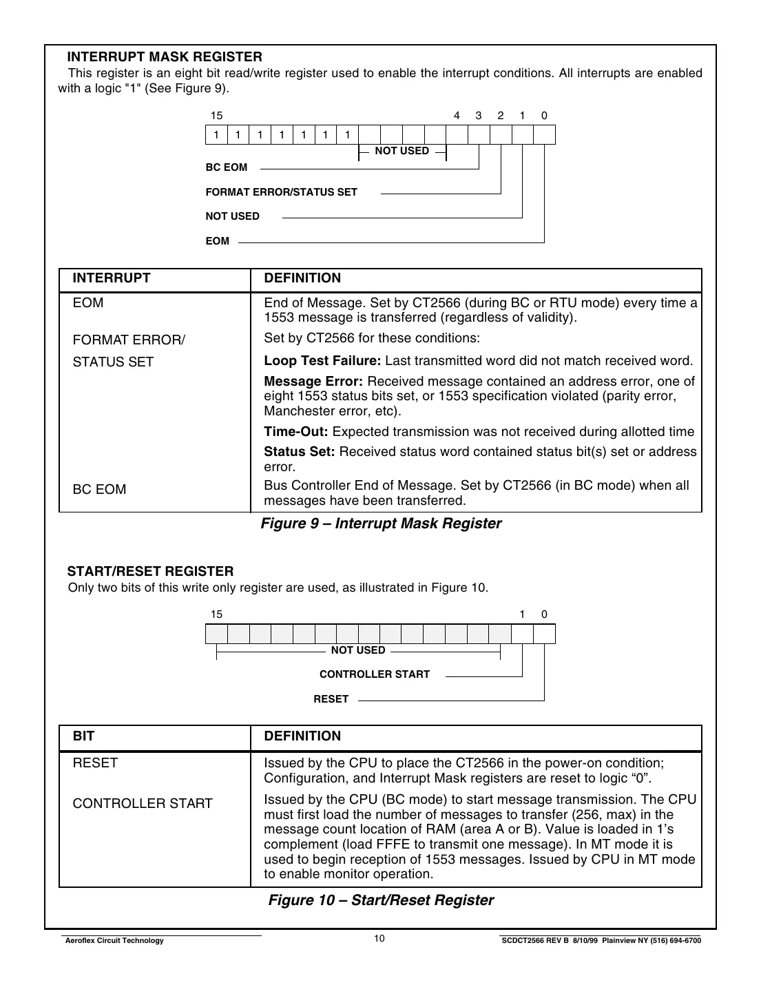 ct2566 Datasheet Page 10