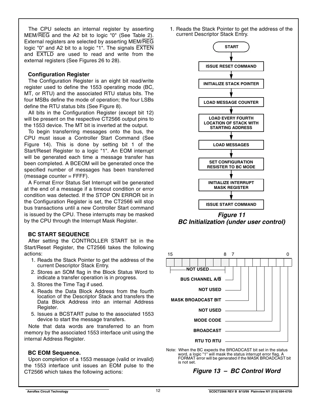 ct2566 Datasheet Page 12