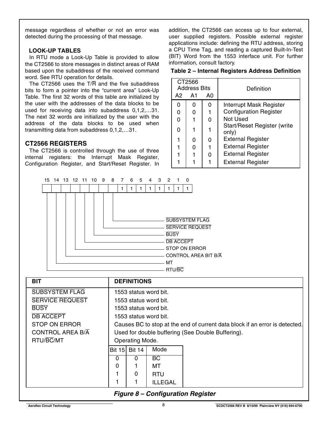 ct2566 Datasheet Page 8