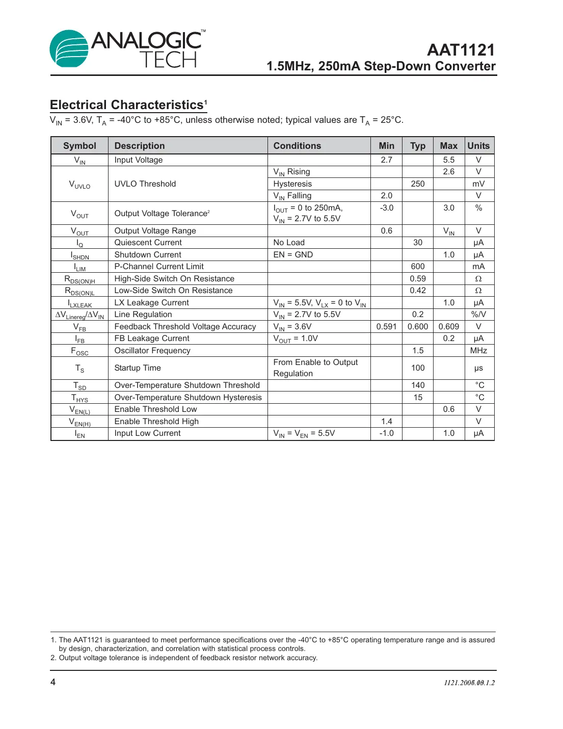 aat1121 Datasheet Page 4