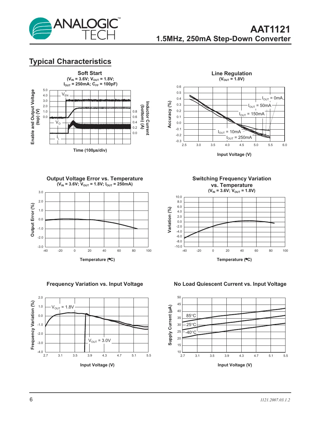 aat1121 Datasheet Page 6