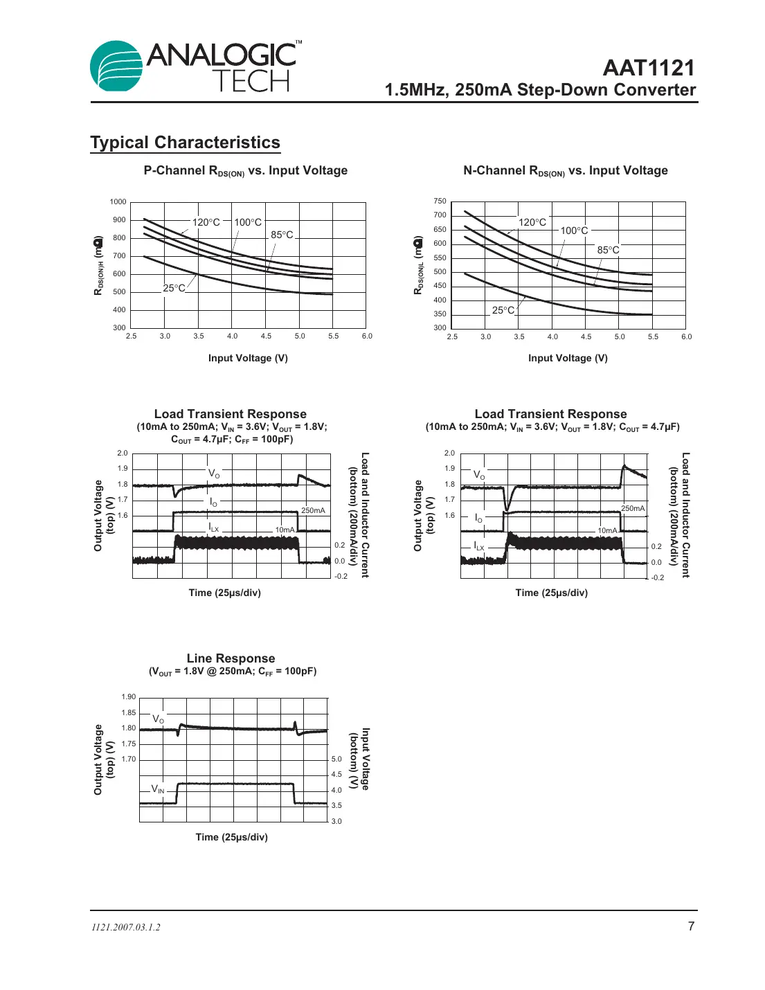 aat1121 Datasheet Page 7