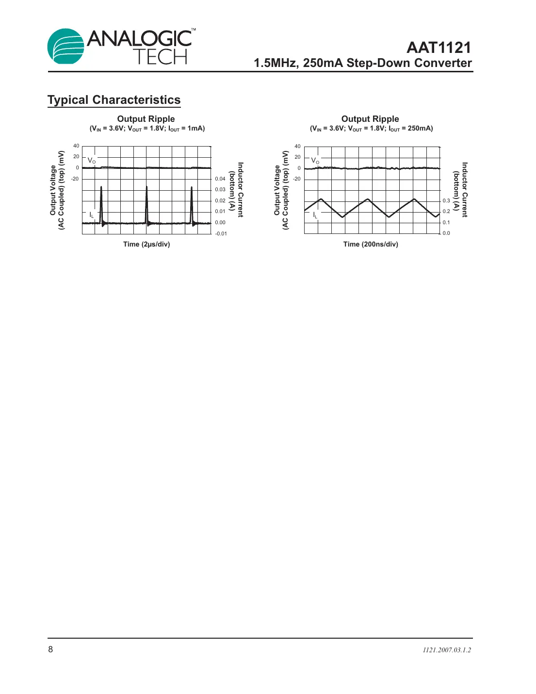 aat1121 Datasheet Page 8