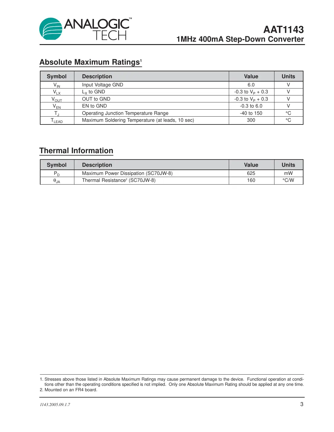 aat1143 Datasheet Page 3