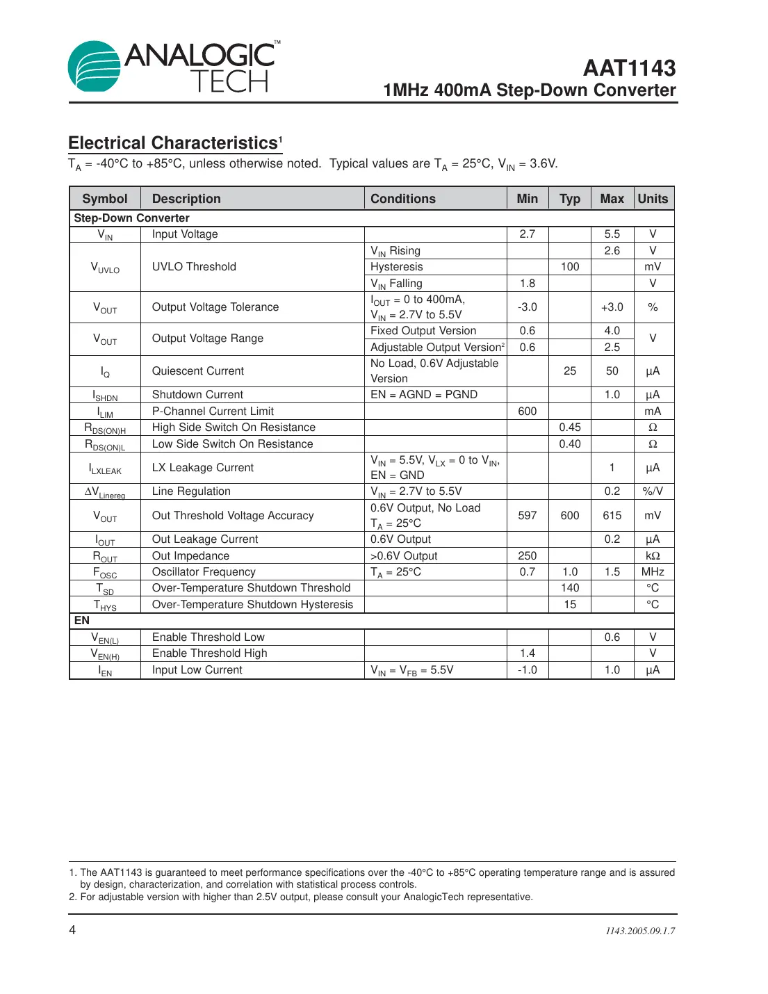 aat1143 Datasheet Page 4