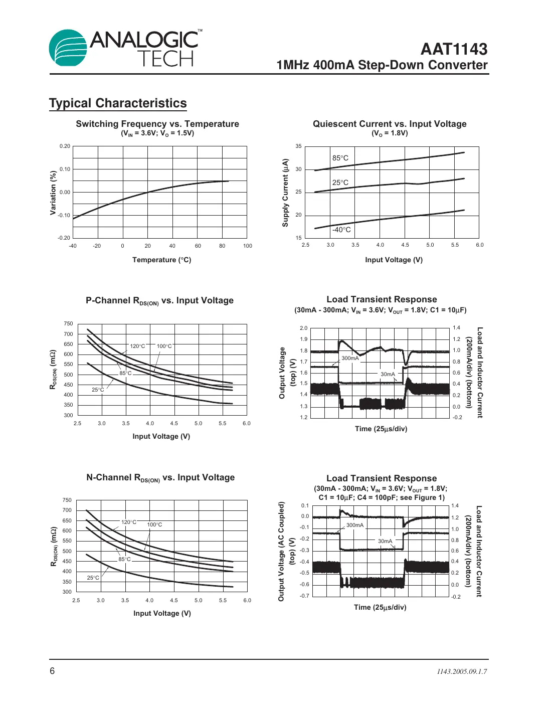 aat1143 Datasheet Page 6