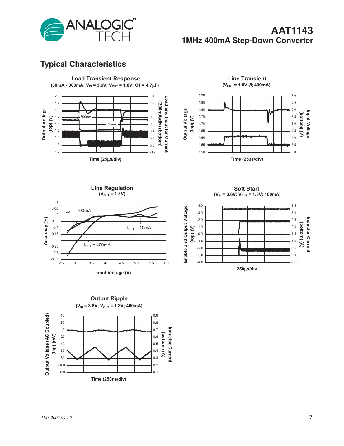 aat1143 Datasheet Page 7