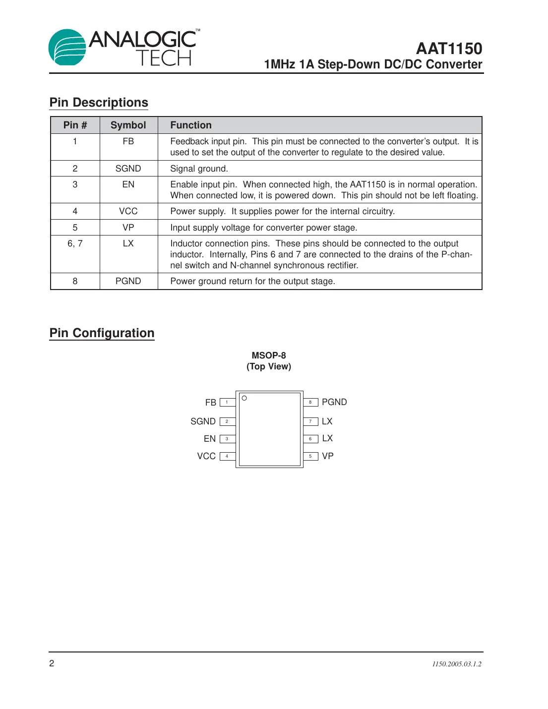 aat1150 Datasheet Page 2