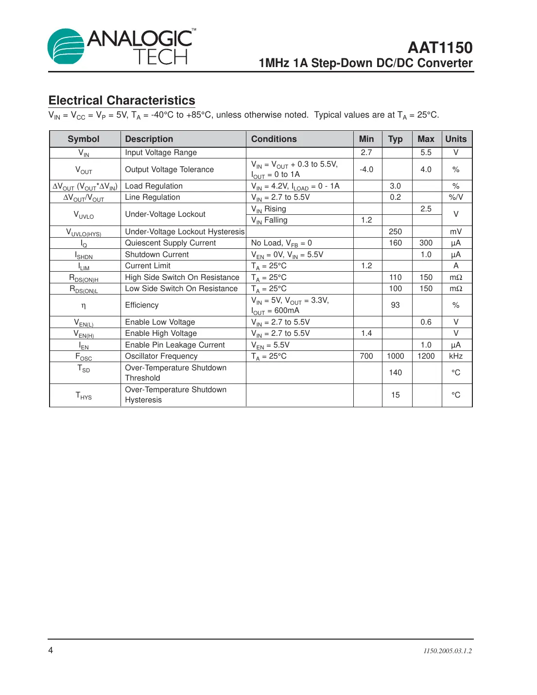 aat1150 Datasheet Page 4