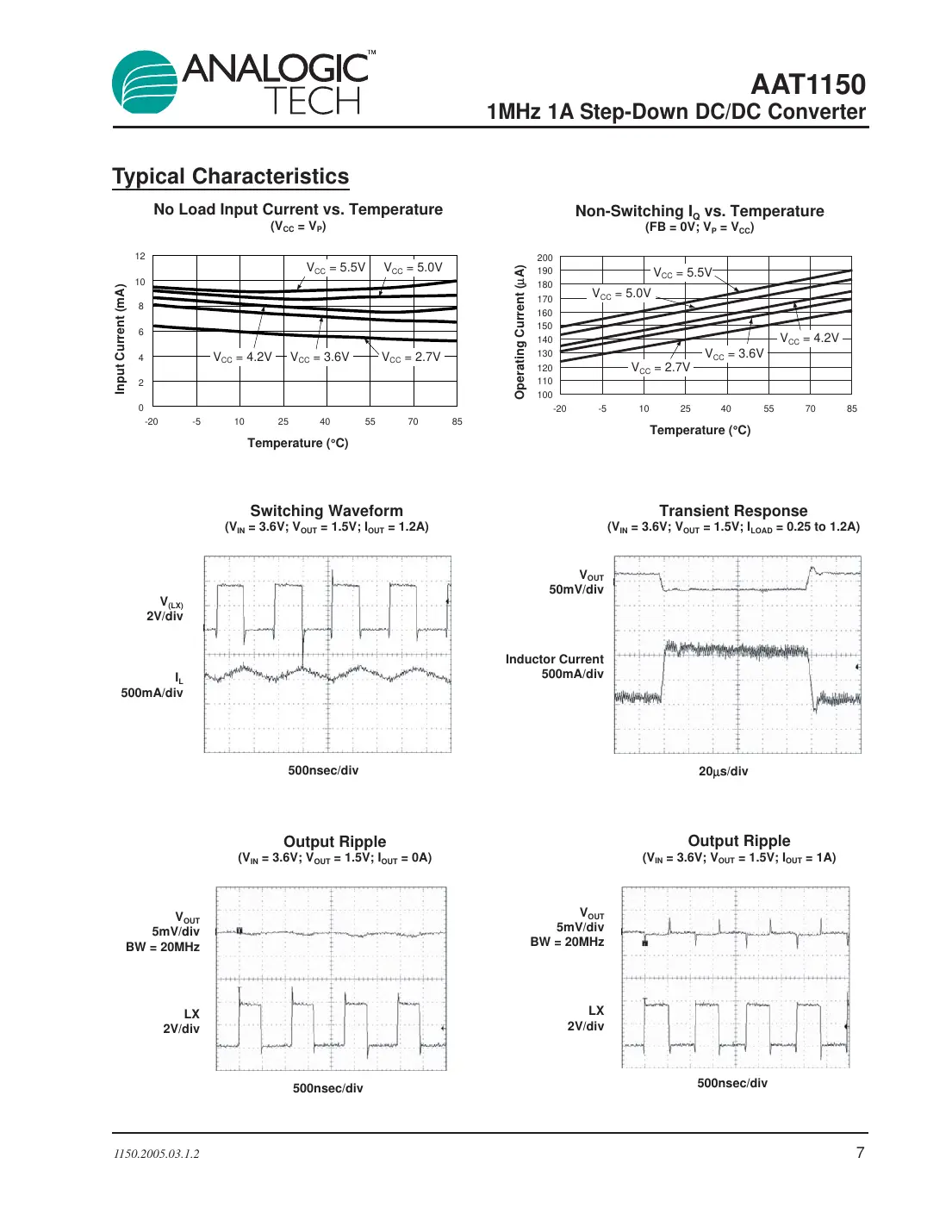 aat1150 Datasheet Page 7