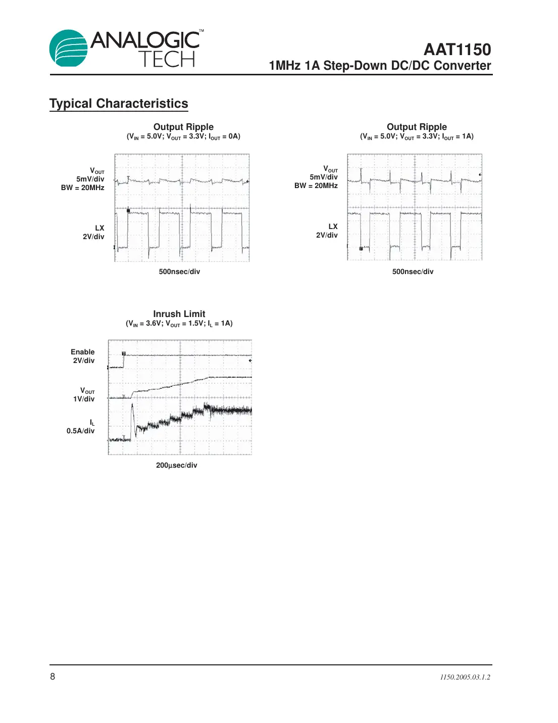 aat1150 Datasheet Page 8
