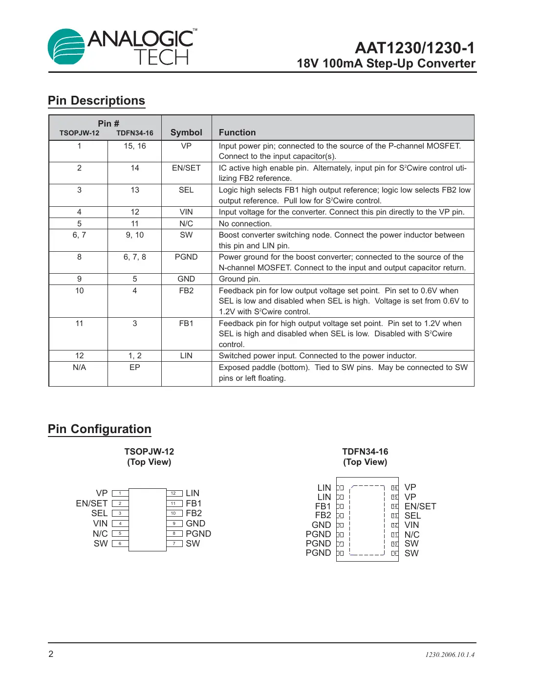 aat1230 Datasheet Page 2