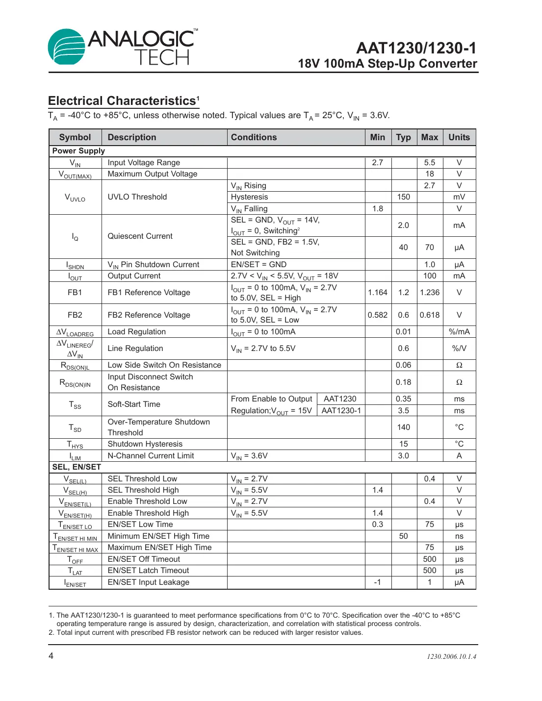aat1230 Datasheet Page 4