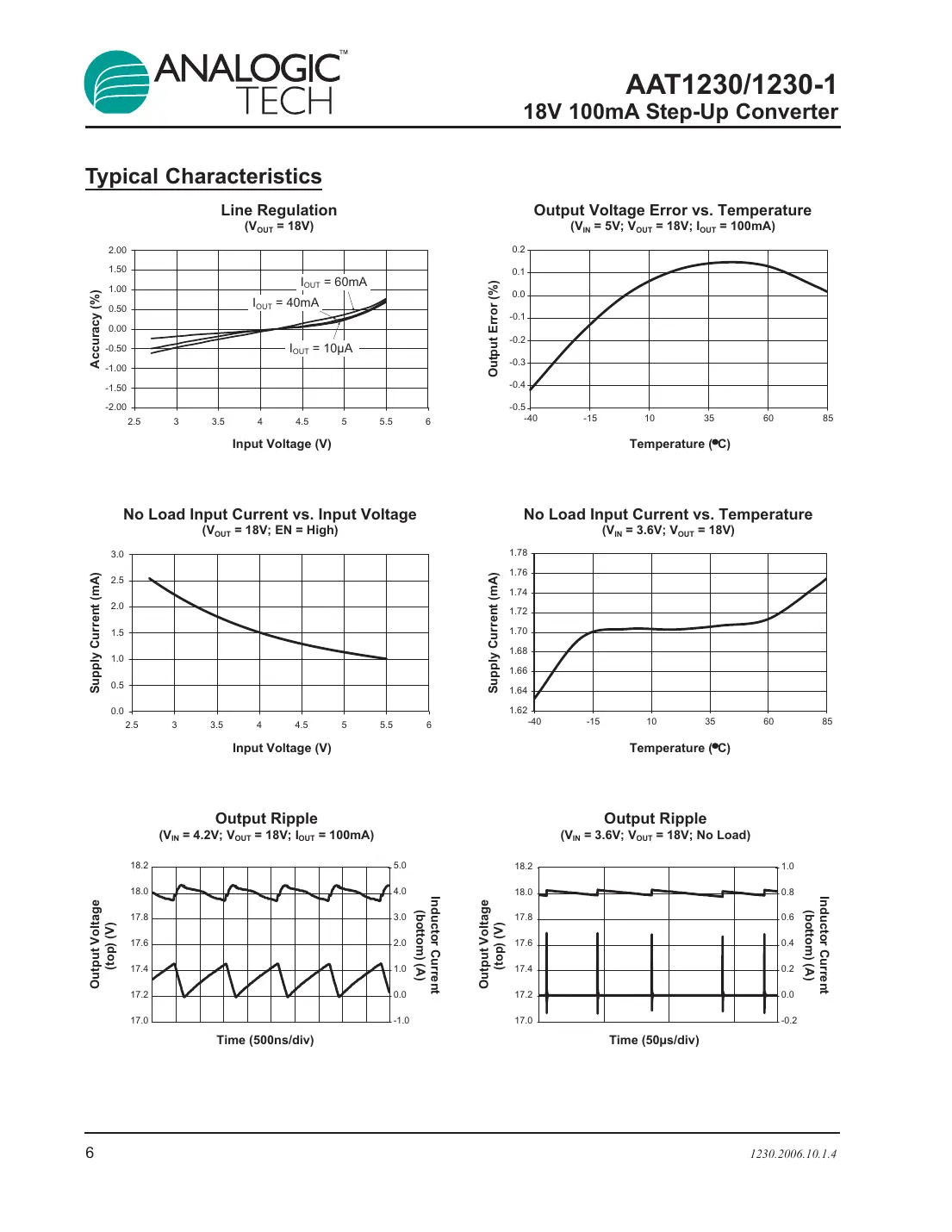 aat1230 Datasheet Page 6