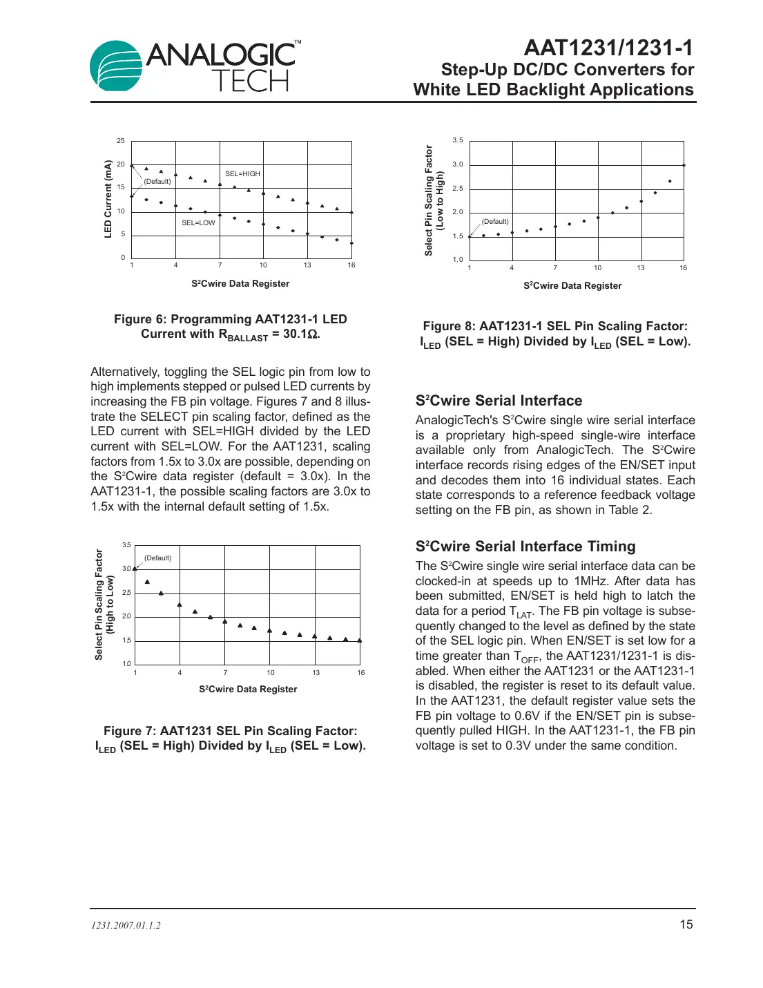 aat1231 Datasheet Page 15