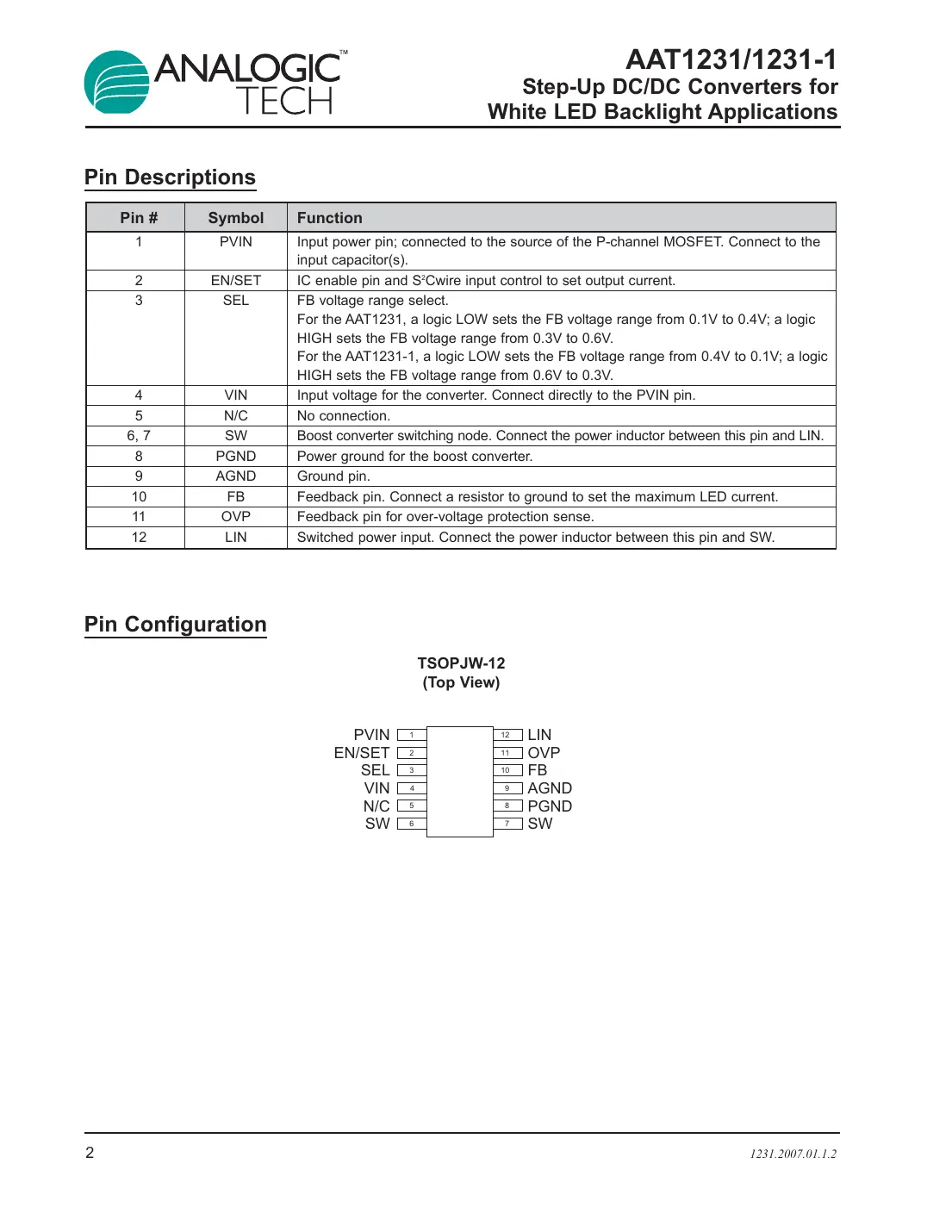 aat1231 Datasheet Page 2