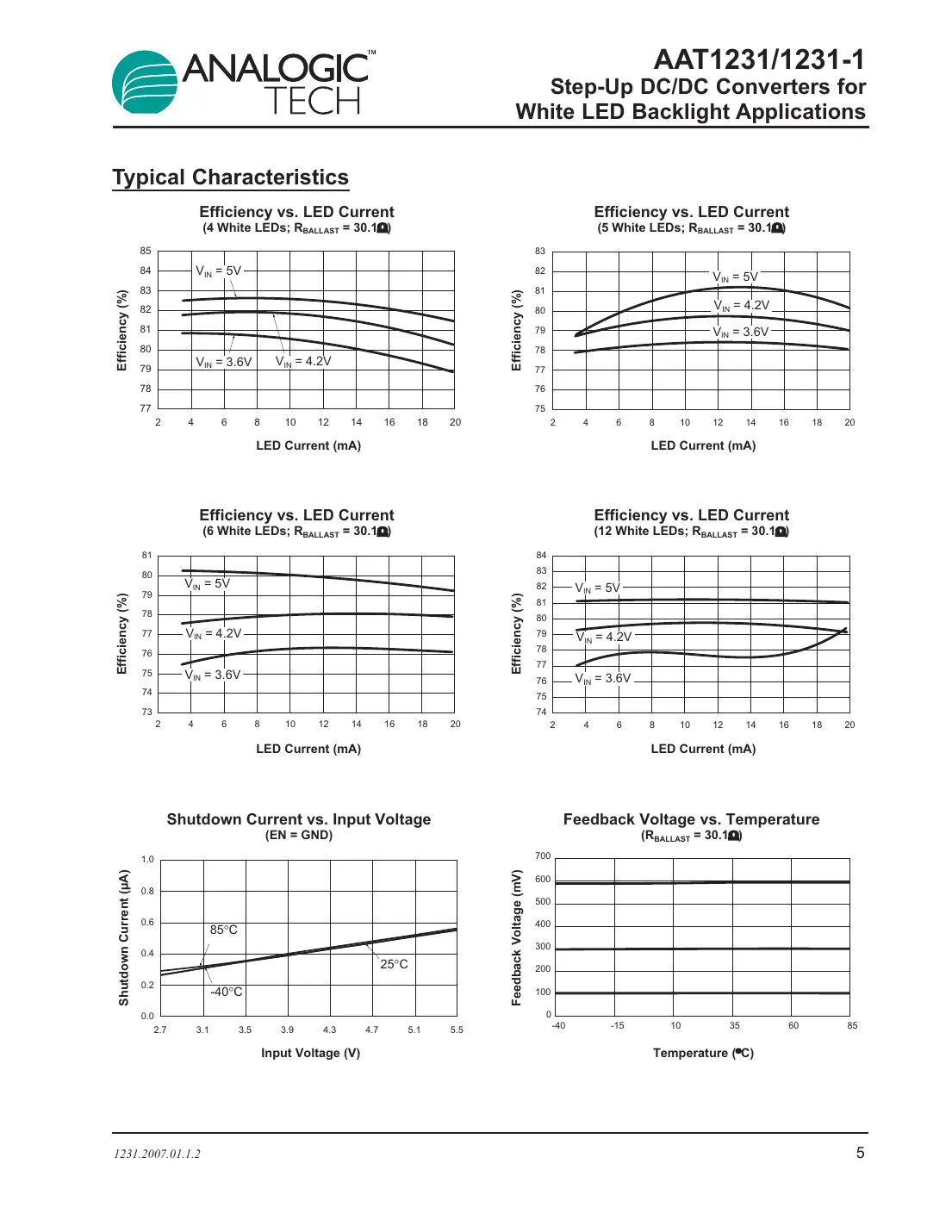 aat1231 Datasheet Page 5