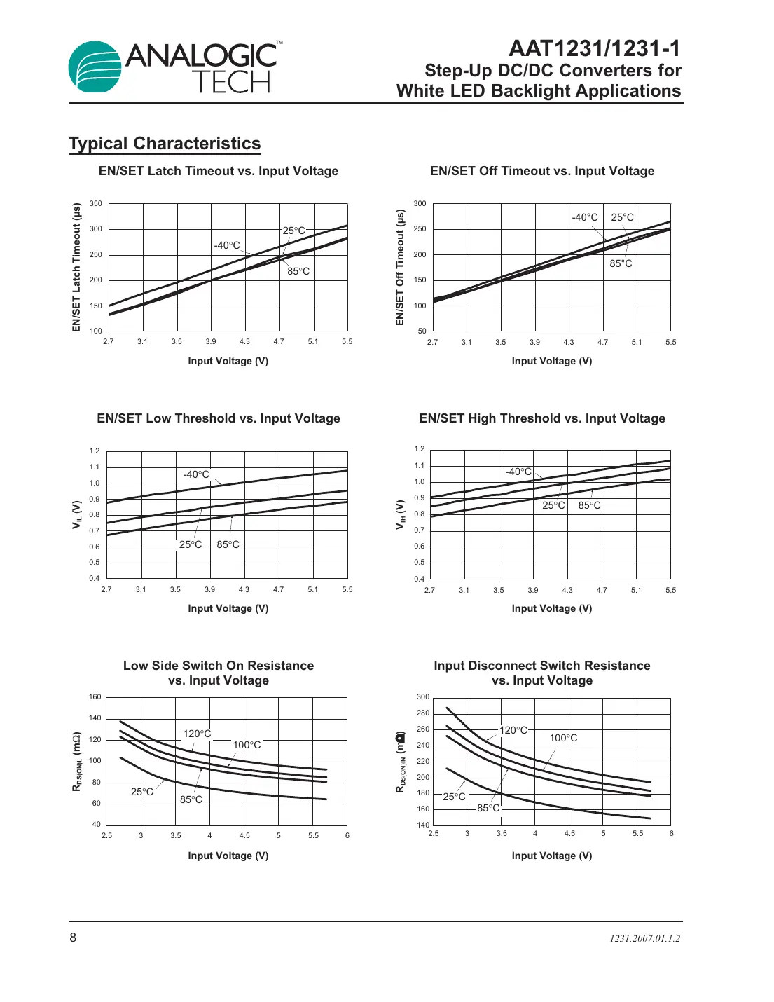 aat1231 Datasheet Page 8
