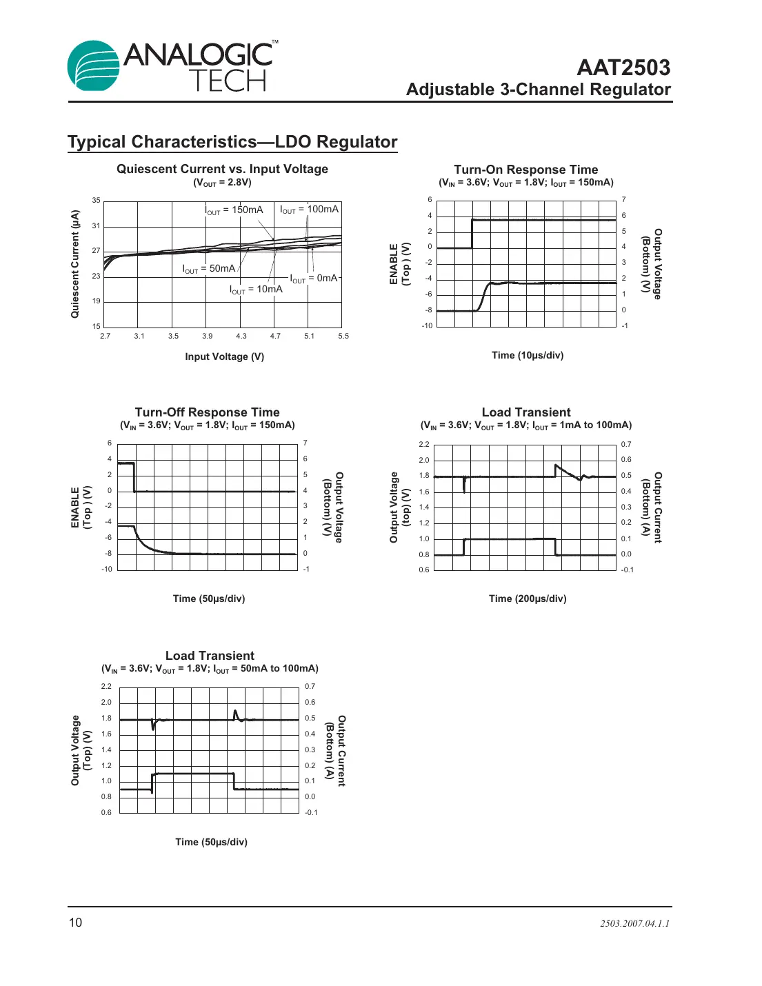aat2503 Datasheet Page 10