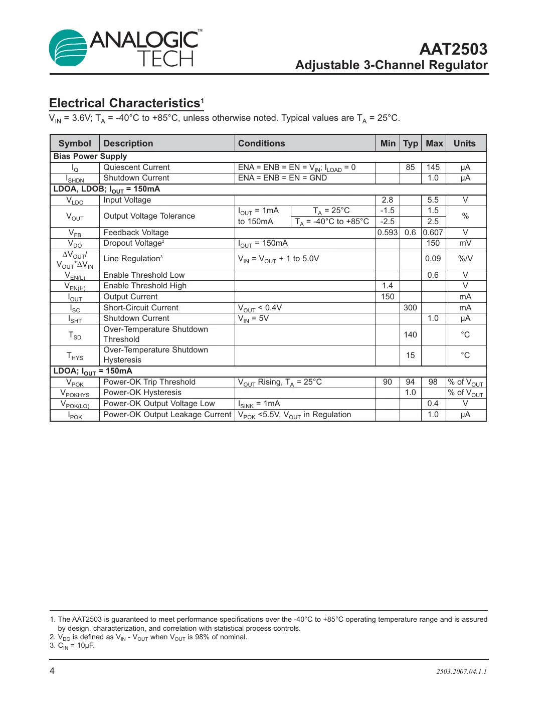aat2503 Datasheet Page 4