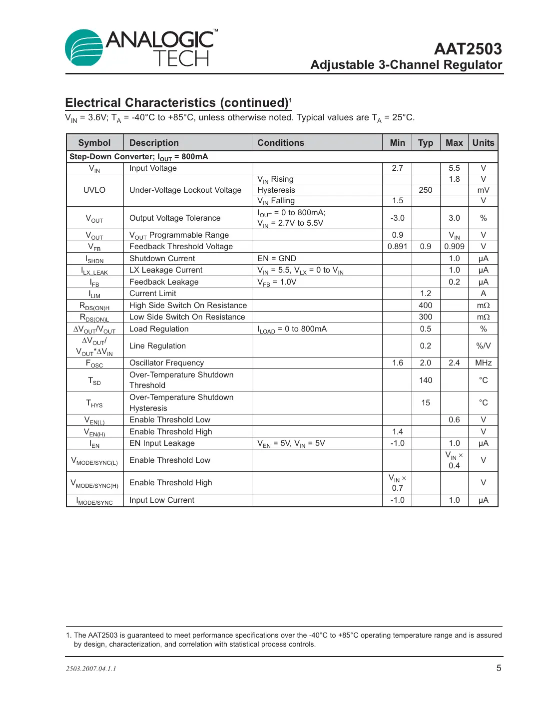 aat2503 Datasheet Page 5