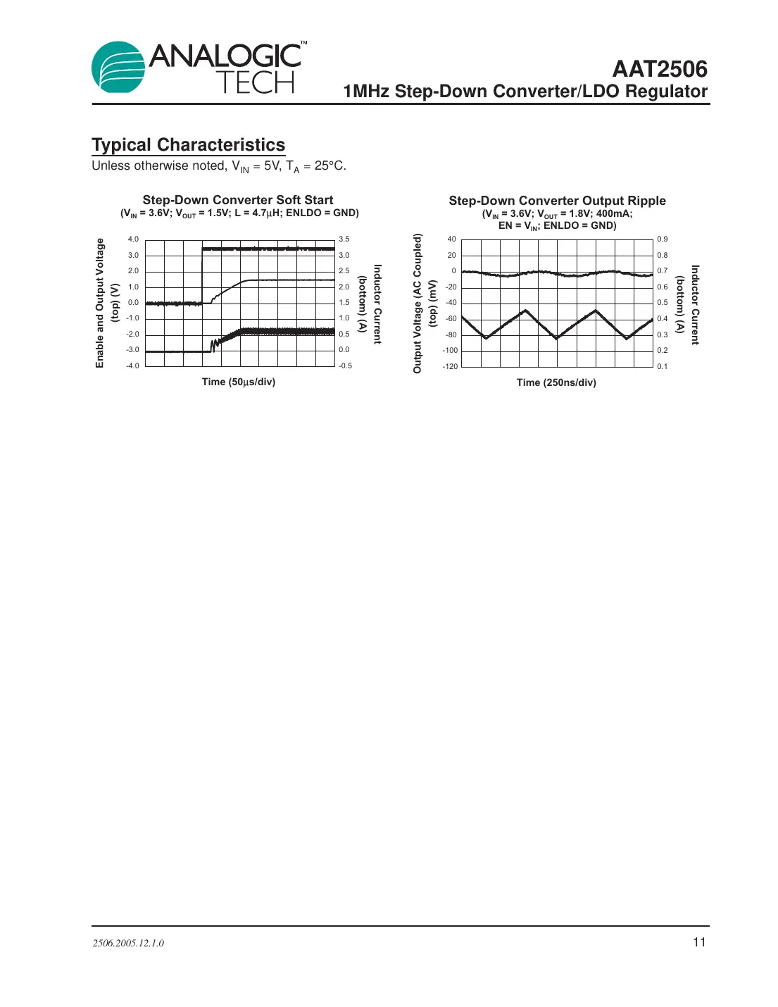 aat2506 Datasheet Page 11