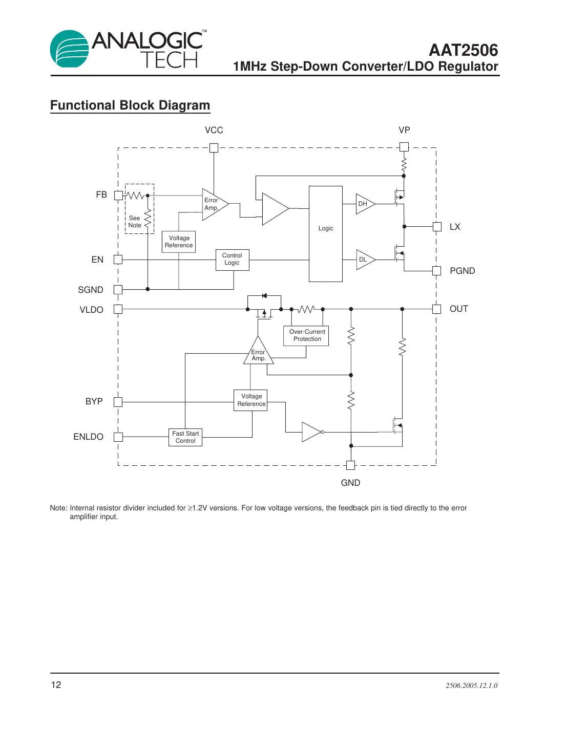 aat2506 Datasheet Page 12