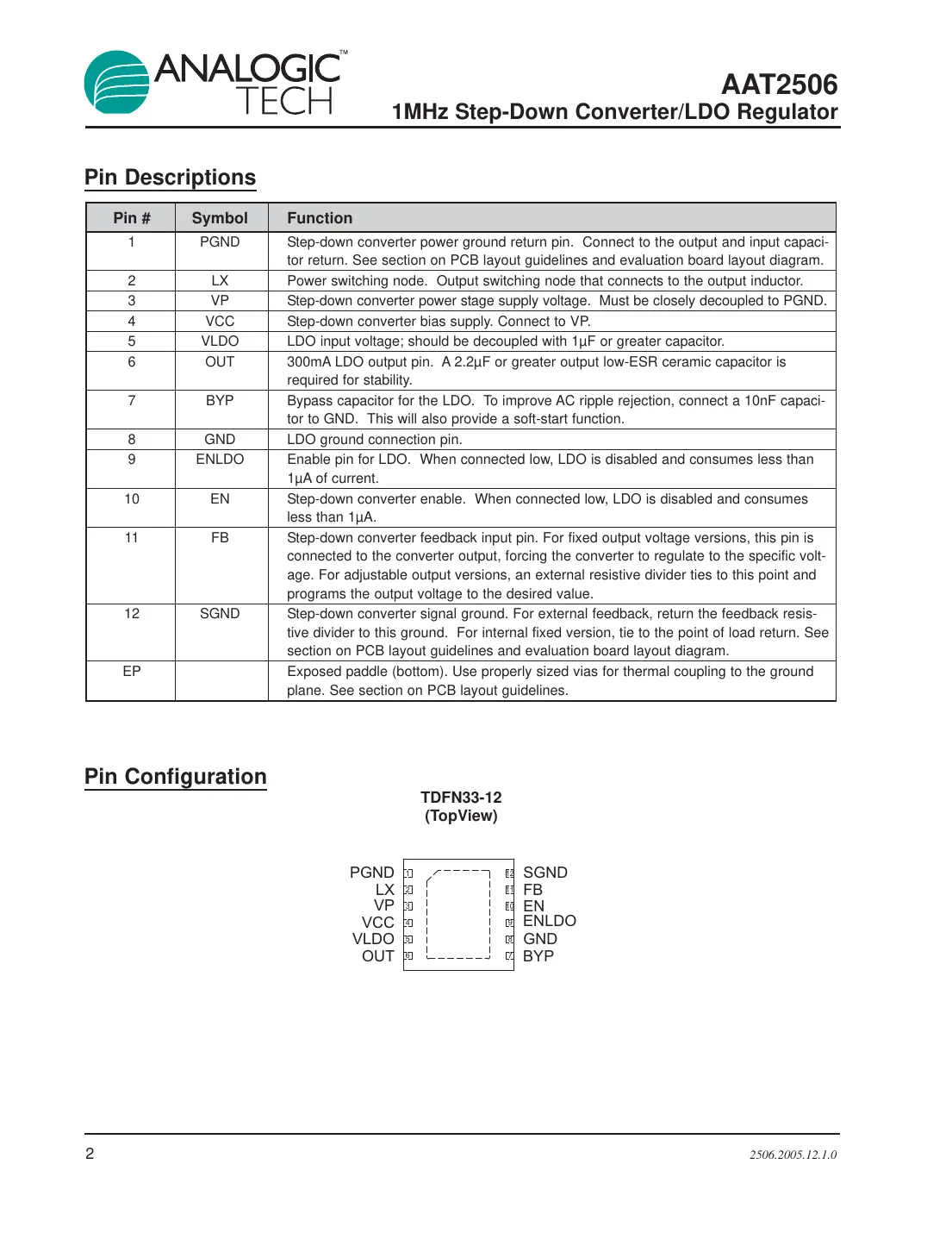 aat2506 Datasheet Page 2