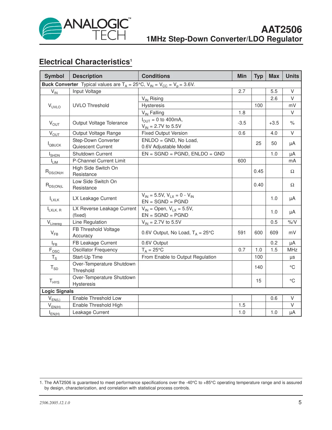 aat2506 Datasheet Page 5