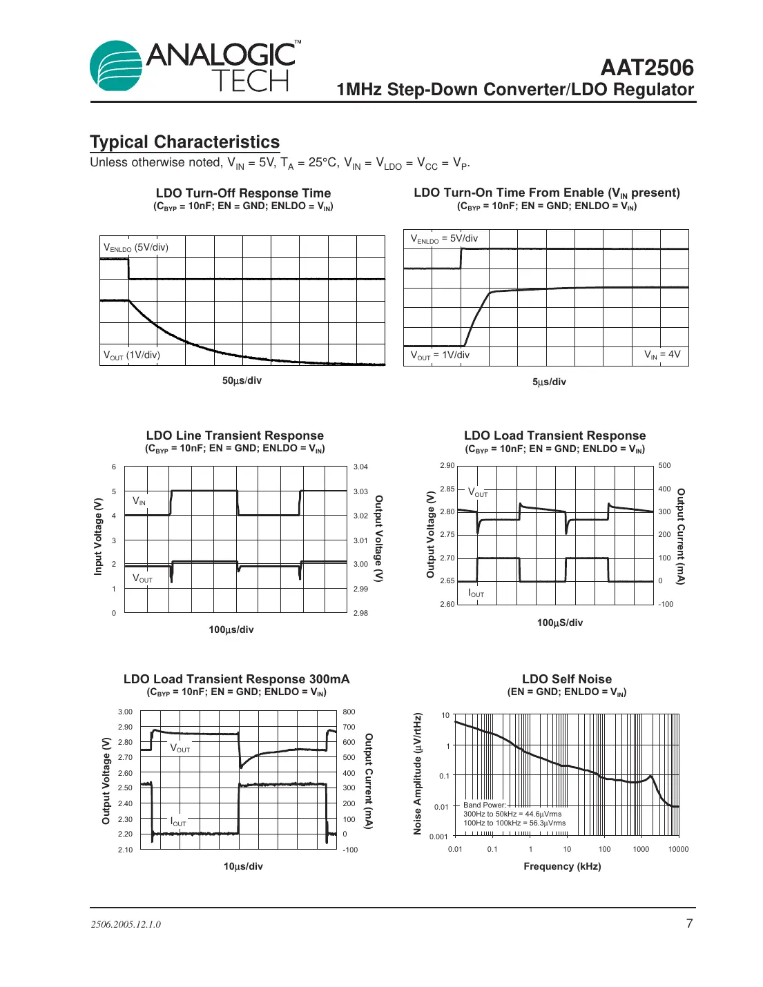 aat2506 Datasheet Page 7