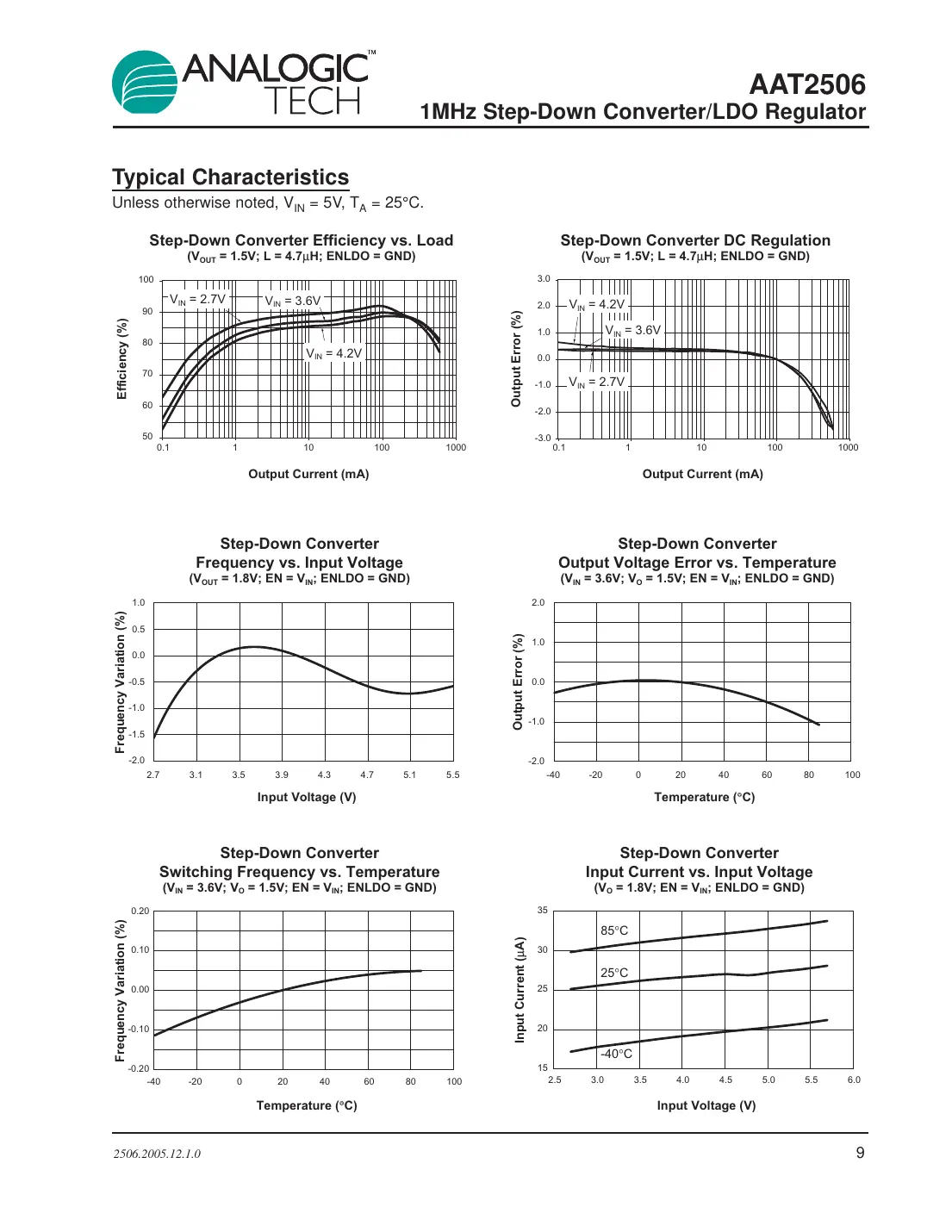 aat2506 Datasheet Page 9