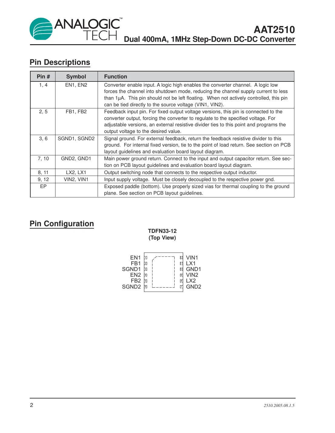 aat2510 Datasheet Page 2