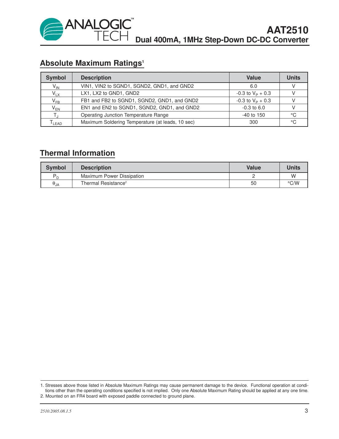 aat2510 Datasheet Page 3