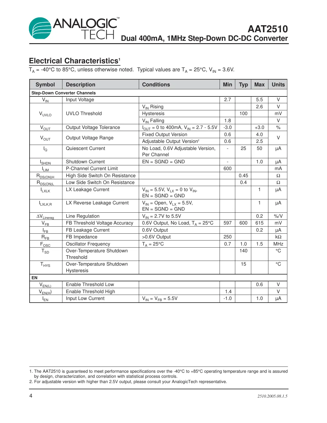 aat2510 Datasheet Page 4