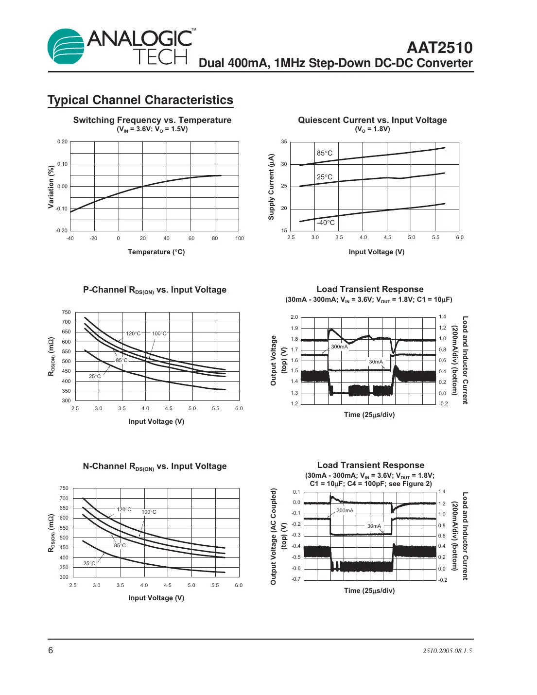 aat2510 Datasheet Page 6