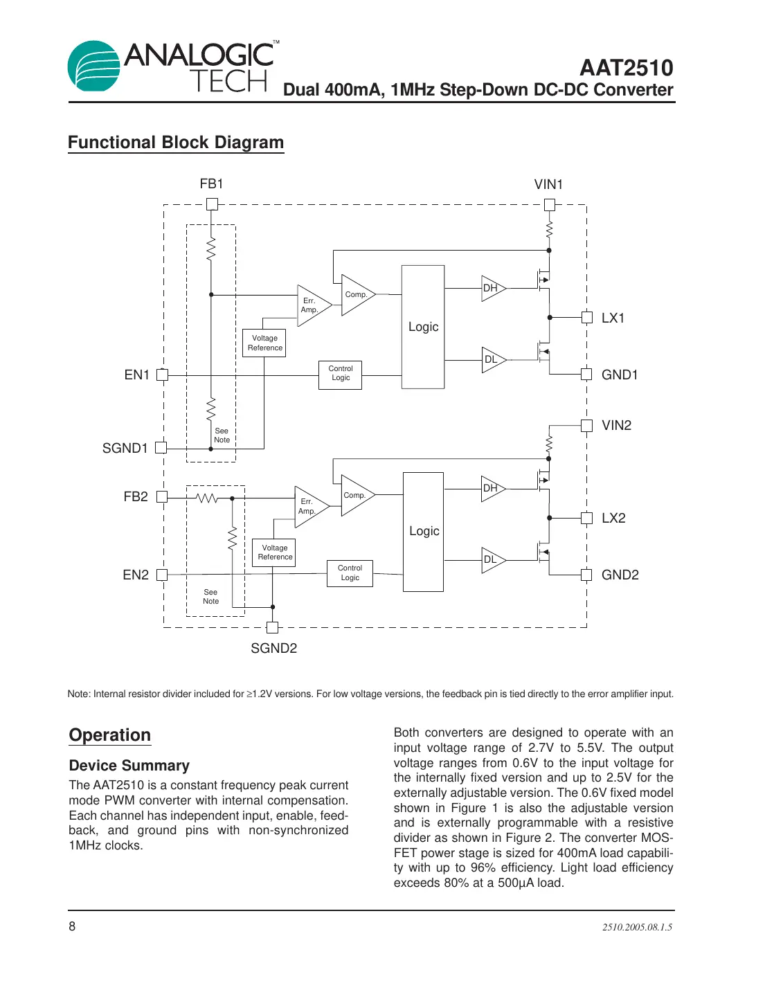 aat2510 Datasheet Page 8