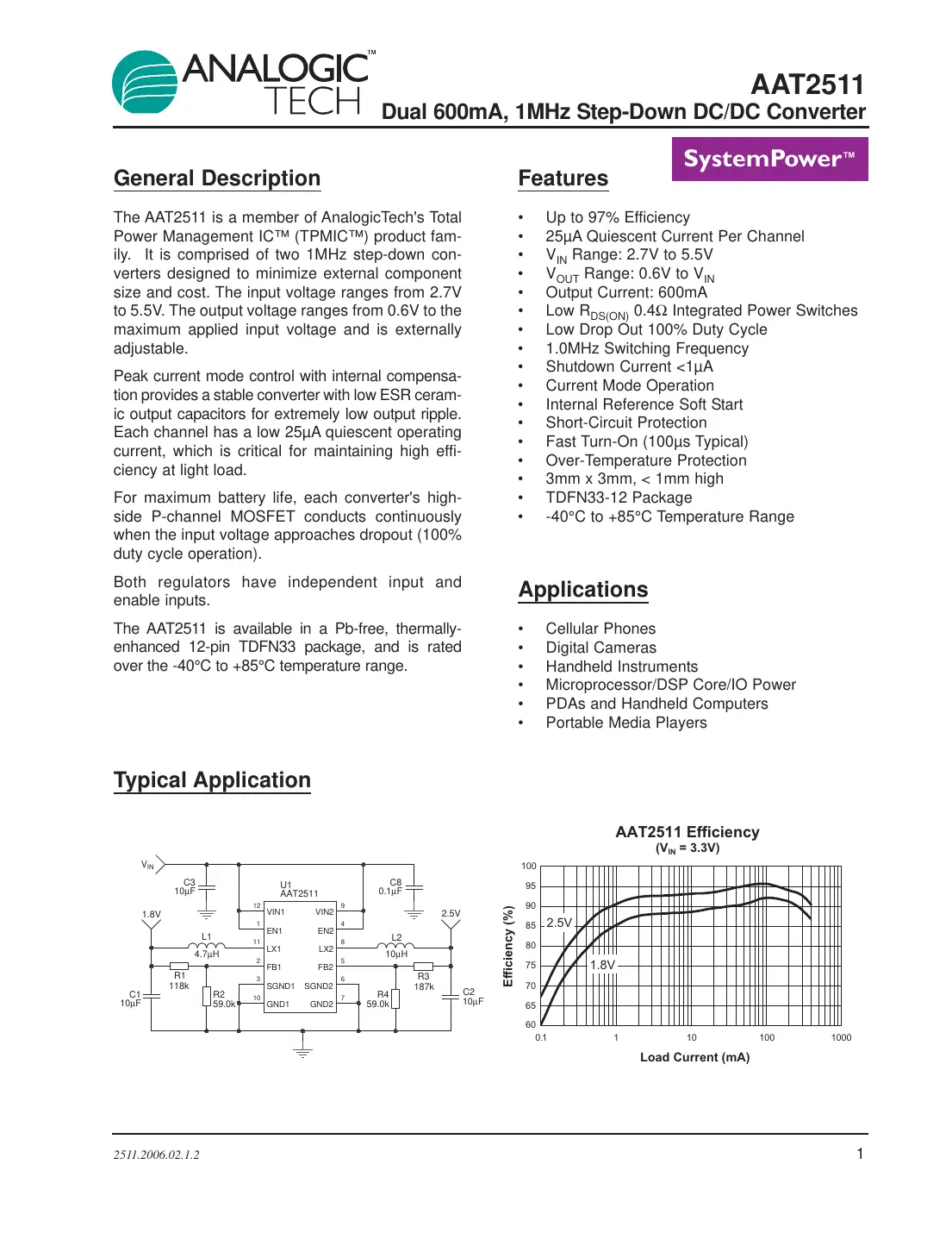 aat2511 Datasheet Page 1