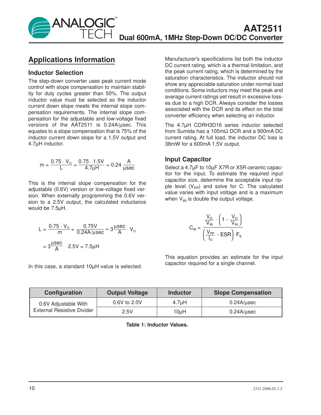 aat2511 Datasheet Page 10
