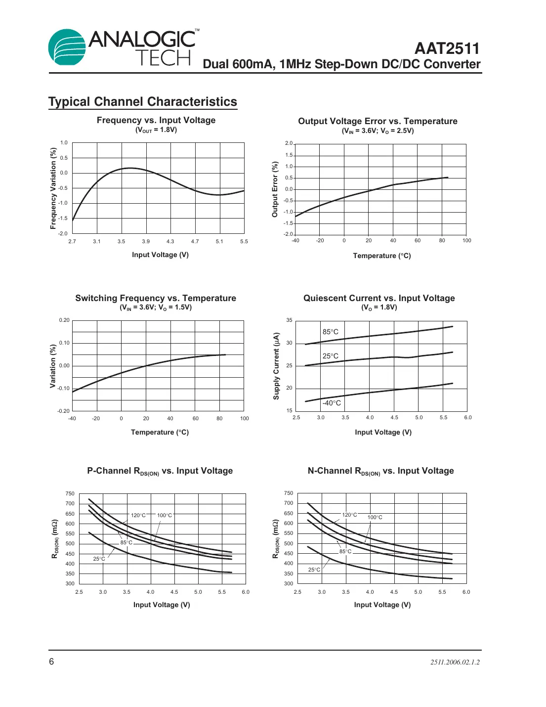 aat2511 Datasheet Page 6